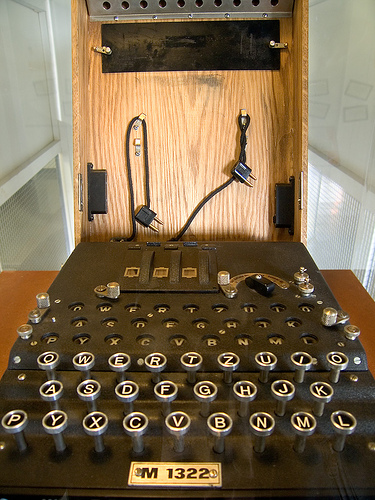 Genesis Explained Image Functions