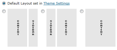 Genesis Explained Layout Functions